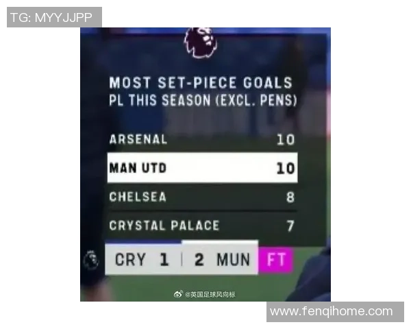 英超曼联迎战水晶宫全方位分析与最新动态专题报道